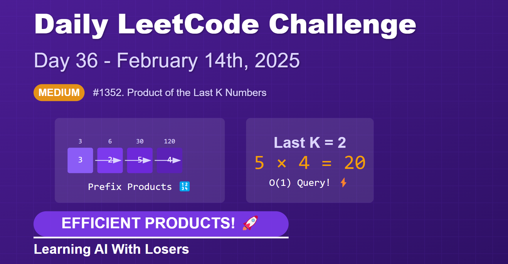 leetcode36