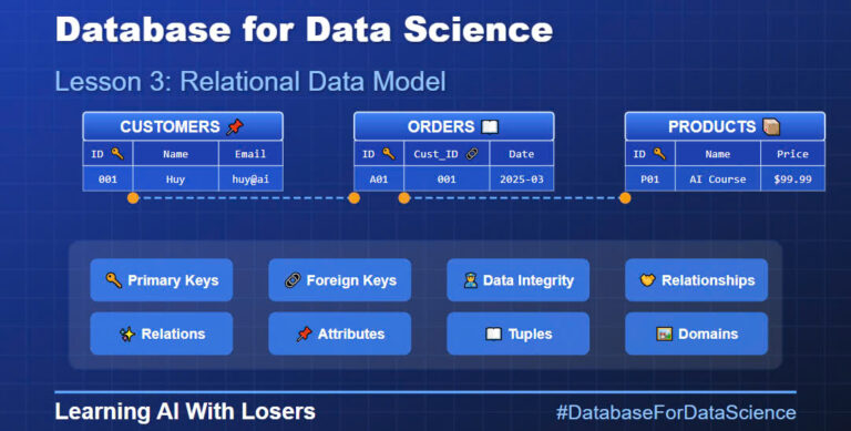 databasefordatasciencebai